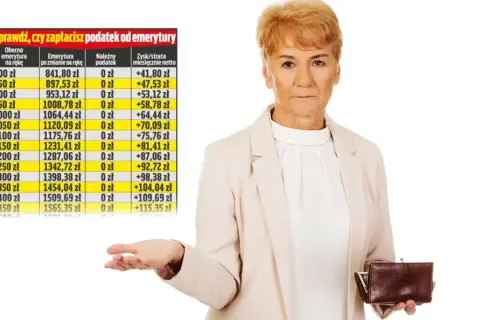 Tabela pokazuje, ile wynosi podatek od emerytury dla różnych kwot. Emerytka z portfelem zastanawia się nad swoimi finansami.