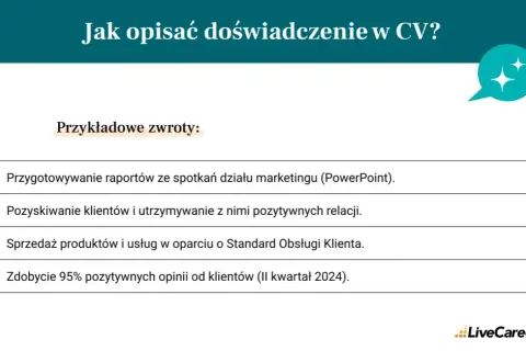 Jak wpisać dwa stanowiska w CV? Pokaż awans, zdobądź przewagę!