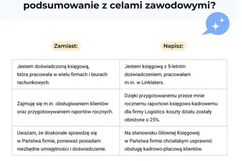 Podsumowanie zawodowe: Co wpisać, by zachwycić rekrutera?