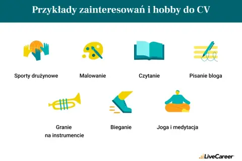 Jakie hobby do CV? Wyróżnij się i zdobądź pracę!