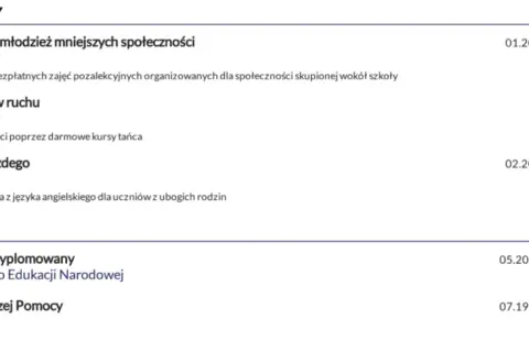 Prawo jazdy w CV: Gdzie i jak wpisać, by wyróżnić się?