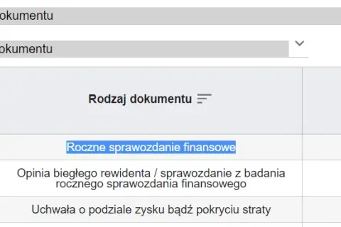 Jak sprawdzić zatrudnienie w firmie? Oficjalne dane i alternatywy
