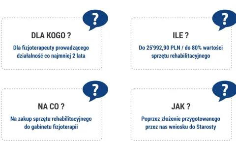 Dofinansowanie PFRON: Ile zyskasz? Kwoty, warunki, korzyści