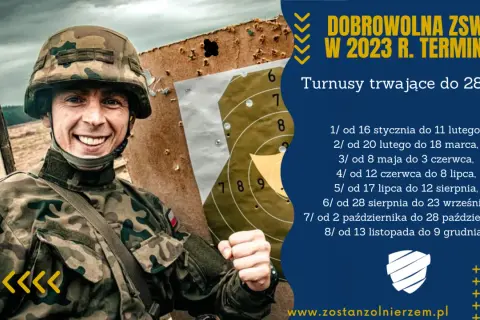 Ile trwa powołanie do służby zawodowej? Etapy i czas rekrutacji