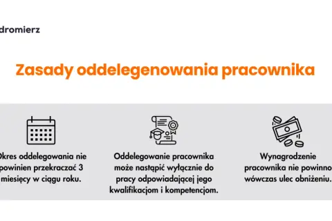 Czy możesz odmówić delegacji? Prawa pracownika i ryzyko