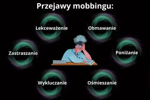 Przejawy mobbingu: lekceważenie, obmawianie, poniżanie, ośmieszanie, wykluczanie, zastraszanie. Zmęczona osoba przy biurku.