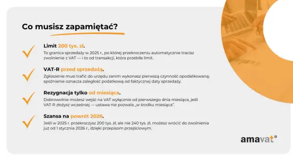Co musisz zapamiętać o VAT? Limit 200 tys. zł sprzedaży w 2025 r. Zgłoszenie VAT-R przed sprzedażą. Rezygnacja od miesiąca. Powrót do zwolnienia w 2026 r.