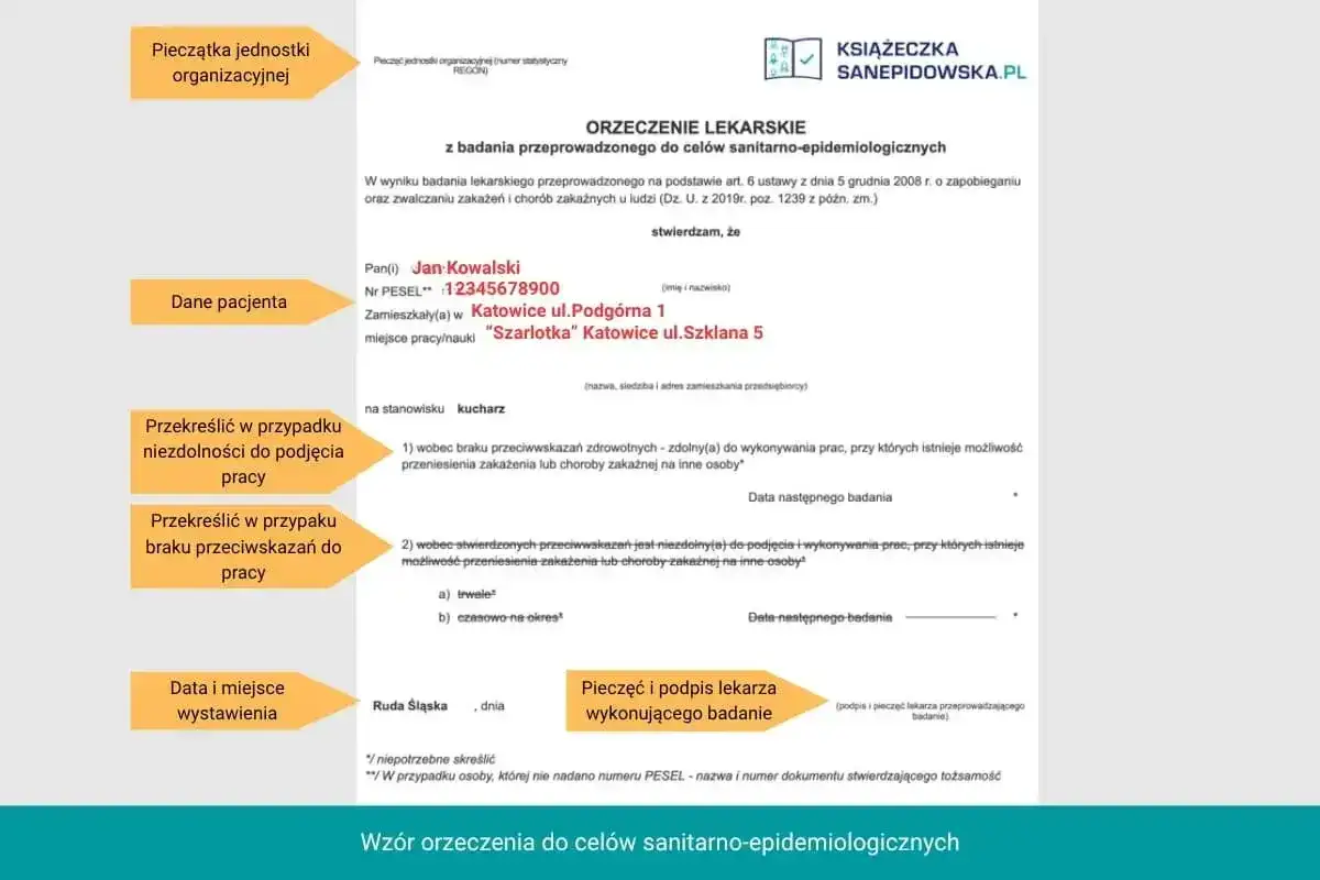 Ile kosztuje książeczka sanepidowska i kto za nią płaci?
