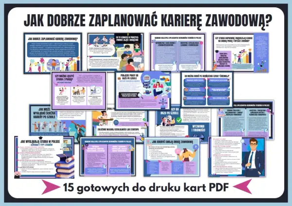 INTJ planuje karierę, analizując ścieżki edukacji i pracy. Grafika przedstawia mapę myśli z poradami dla młodych ludzi.